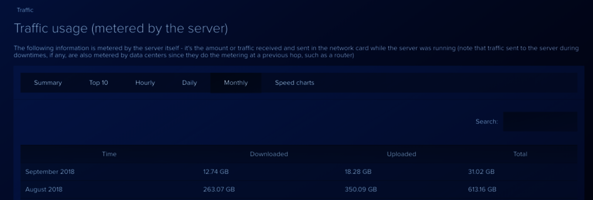 dashboard_traffic_monthly.png dashboard_traffic_monthly.png