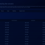 dashboard_traffic_top_10.png